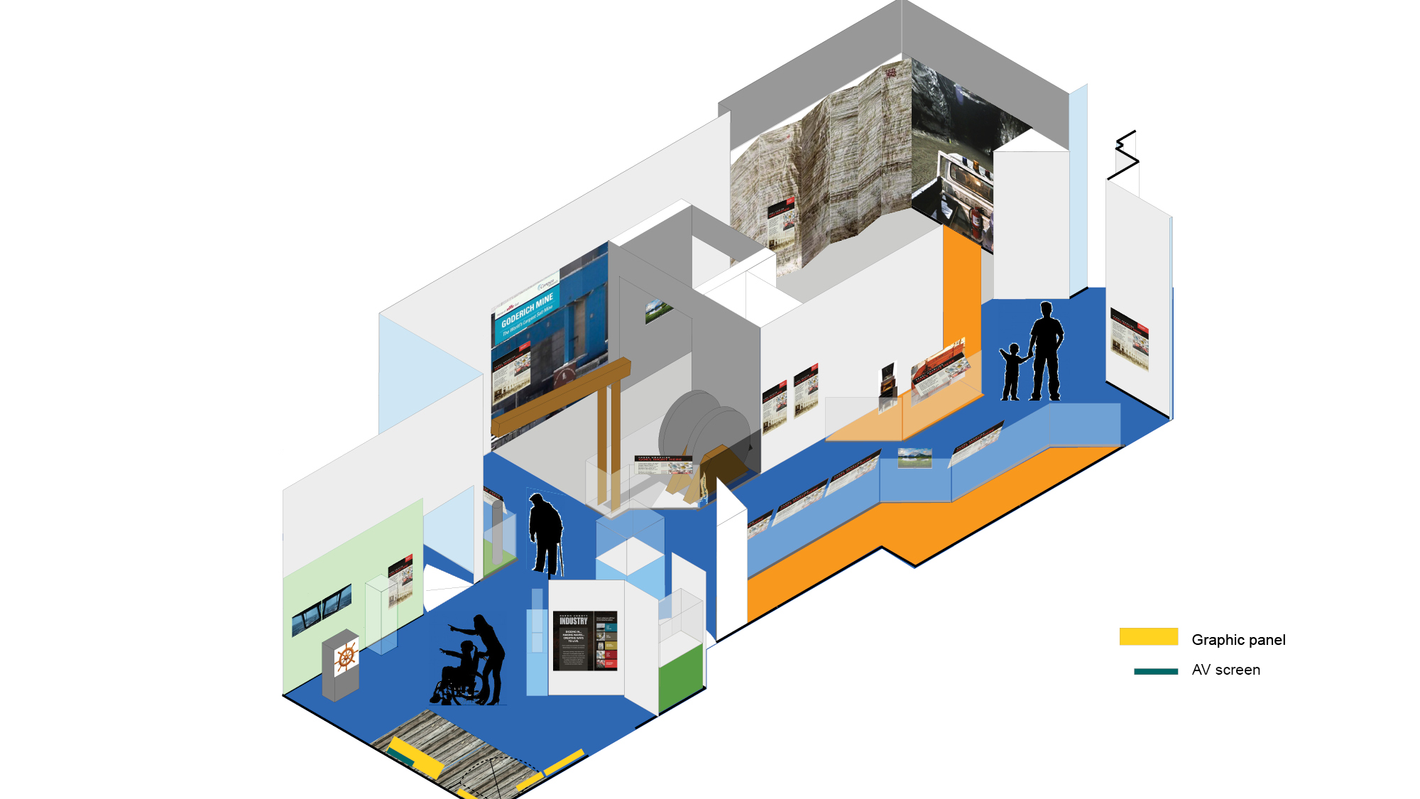 Industry gallery Illustration of the proposed redesign of the Museum's Industry Gallery