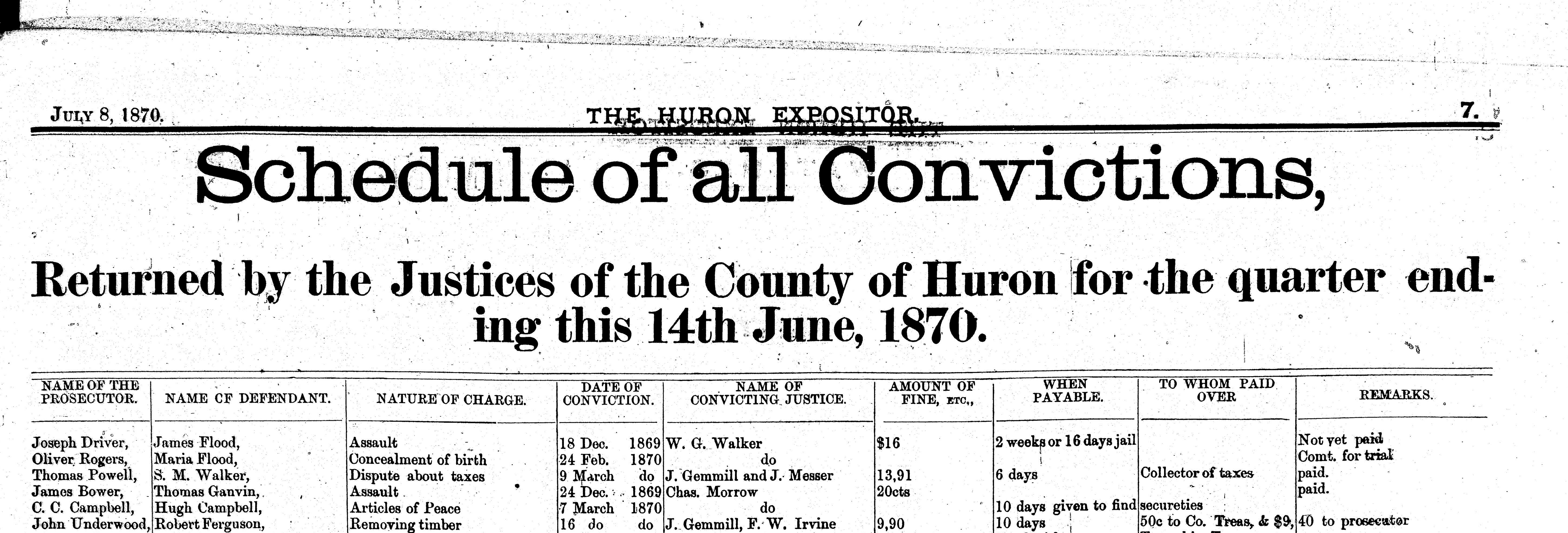 Image of newspaper clipping from 1870 Schedule of Convictions featuring prosecution of Maria Flood for “concealment of birth.” The Huron Expositor, 07/08/1870, pg 1. 