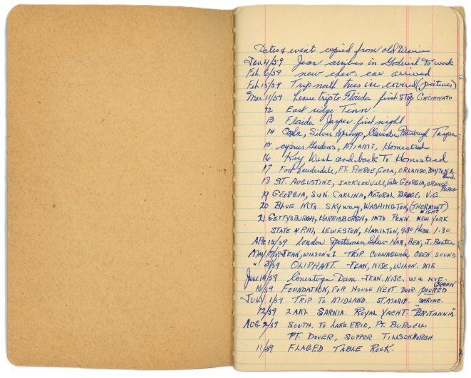 Handwritten diary, open to first page. Blue ink on yellowed paper.